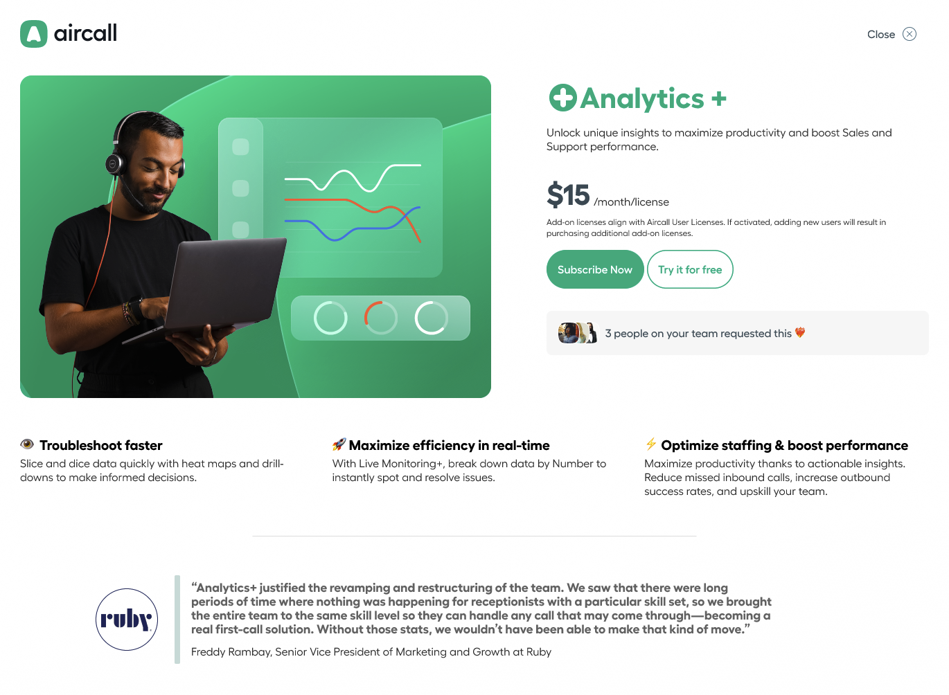 Aircall Analytics+ promotional page showing a person using a laptop with data charts in the background, highlighting features like troubleshooting with heat maps, real-time efficiency, and performance optimization for $15 per month per license.png