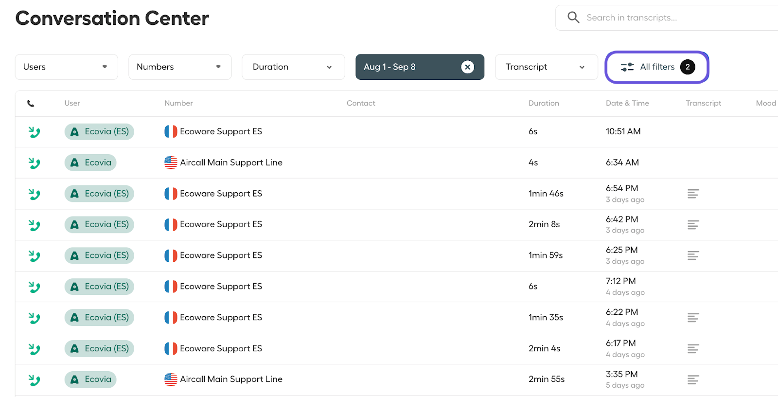 Aircall Conversation Center showing Ecovia call logs with filters applied, including user, number, duration, and transcript details..png