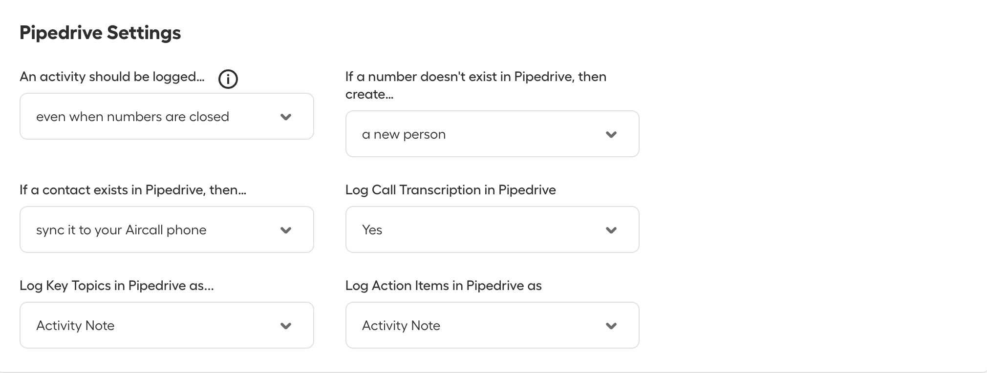 Pipedrive Settings panel showing options to log activities, create new contacts, sync existing ones, and log call transcription, key topics, and action items..png