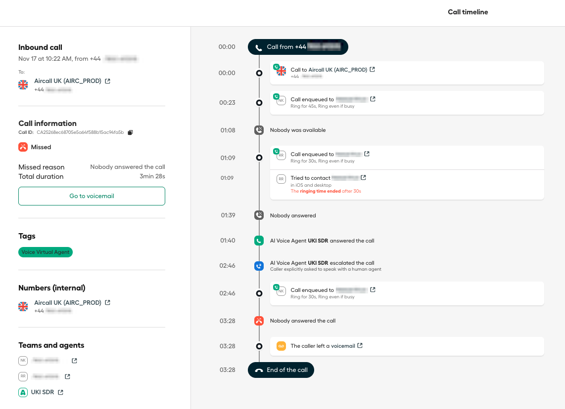 Image showing Call Timeline view