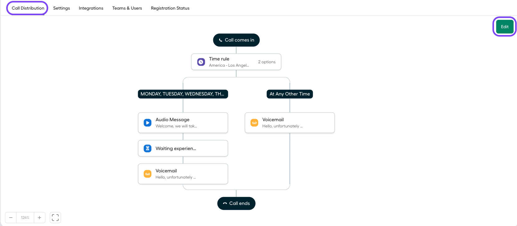 Image showing how to access Smartflows editor