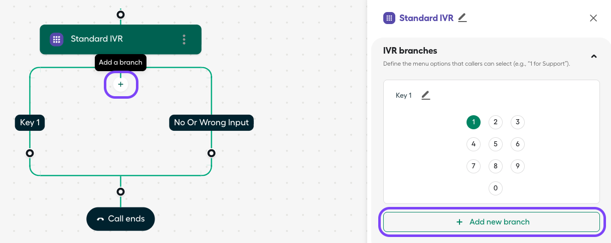 Image showing the 2 options for adding a new branch